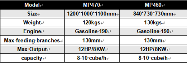 MP460英.png